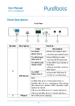 Preview for 6 page of PureTools PT-C-HDAEDE User Manual