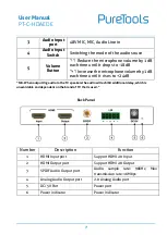 Preview for 7 page of PureTools PT-C-HDAEDE User Manual