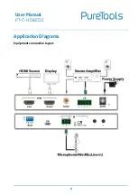 Preview for 9 page of PureTools PT-C-HDAEDE User Manual