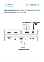 Preview for 11 page of PureTools PT-C-HDAEDE User Manual