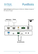 Preview for 12 page of PureTools PT-C-HDAEDE User Manual