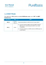 Preview for 14 page of PureTools PT-C-HDCEC User Manual