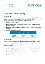 Preview for 15 page of PureTools PT-C-HDCEC User Manual