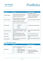 Preview for 21 page of PureTools PT-C-HDCEC User Manual