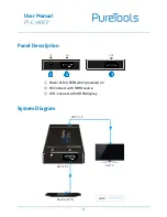 Preview for 6 page of PureTools PT-C-HDCP User Manual