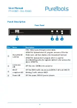 Предварительный просмотр 6 страницы PureTools PT-HDBT-701-RXAD User Manual