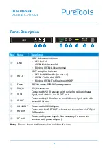 Preview for 6 page of PureTools PT-HDBT-702-RX User Manual