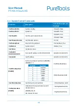 Preview for 23 page of PureTools PT-MA-HD42UHD User Manual