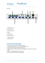 Предварительный просмотр 6 страницы PureTools PT-MA-HD44M User Manual