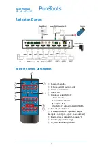 Предварительный просмотр 7 страницы PureTools PT-MA-HD44M User Manual