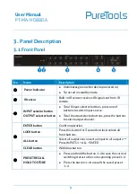 Preview for 11 page of PureTools PT-MA-HD88DA User Manual