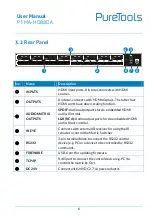 Preview for 12 page of PureTools PT-MA-HD88DA User Manual