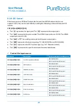 Preview for 44 page of PureTools PT-MA-HD88DA User Manual