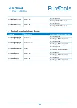 Preview for 45 page of PureTools PT-MA-HD88DA User Manual