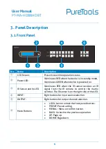 Предварительный просмотр 13 страницы PureTools PT-MA-HD88HDBT User Manual