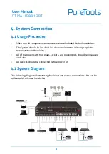 Предварительный просмотр 16 страницы PureTools PT-MA-HD88HDBT User Manual