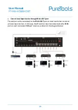 Предварительный просмотр 42 страницы PureTools PT-MA-HD88HDBT User Manual