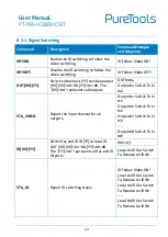 Предварительный просмотр 59 страницы PureTools PT-MA-HD88HDBT User Manual