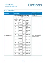 Предварительный просмотр 61 страницы PureTools PT-MA-HD88HDBT User Manual