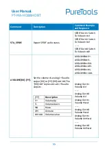 Предварительный просмотр 62 страницы PureTools PT-MA-HD88HDBT User Manual