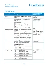 Предварительный просмотр 64 страницы PureTools PT-MA-HD88HDBT User Manual