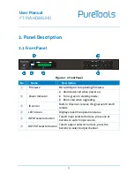 Preview for 9 page of PureTools PT-MA-HD88UHD User Manual