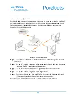 Preview for 25 page of PureTools PT-MA-HD88UHD User Manual