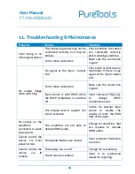 Preview for 44 page of PureTools PT-MA-HD88UHD User Manual