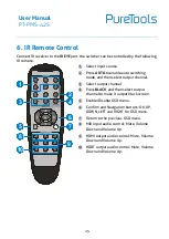 Preview for 21 page of PureTools PT-PMS-42S User Manual