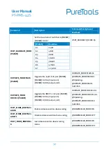 Preview for 43 page of PureTools PT-PMS-42S User Manual