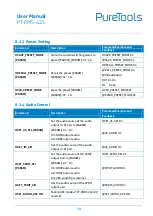 Preview for 45 page of PureTools PT-PMS-42S User Manual