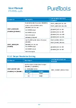 Preview for 48 page of PureTools PT-PMS-42S User Manual