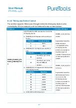 Preview for 53 page of PureTools PT-PMS-42S User Manual