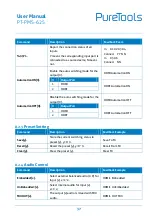 Preview for 43 page of PureTools PT-PMS-62S User Manual