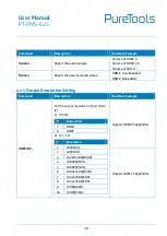 Preview for 45 page of PureTools PT-PMS-62S User Manual