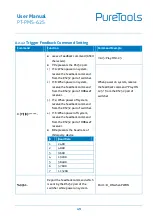 Preview for 55 page of PureTools PT-PMS-62S User Manual