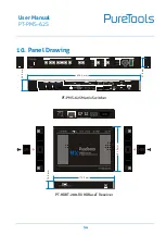 Preview for 60 page of PureTools PT-PMS-62S User Manual