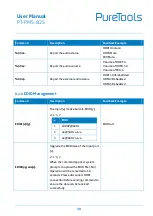 Preview for 45 page of PureTools PT-PMS-82S User Manual