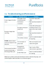 Preview for 58 page of PureTools PT-PMS-82S User Manual