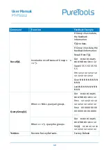 Preview for 21 page of PureTools PT-PSU12 User Manual