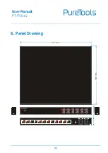 Preview for 32 page of PureTools PT-PSU12 User Manual