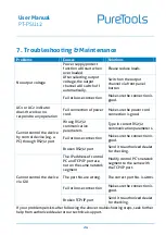 Preview for 33 page of PureTools PT-PSU12 User Manual