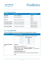 Предварительный просмотр 23 страницы PureTools PT-PSW-21C User Manual