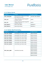 Предварительный просмотр 25 страницы PureTools PT-PSW-21C User Manual