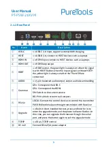 Предварительный просмотр 9 страницы PureTools PT-PSW-21KVM User Manual