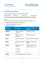 Предварительный просмотр 27 страницы PureTools PT-PSW-21KVM User Manual