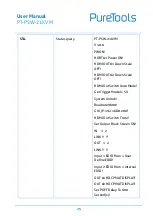 Предварительный просмотр 29 страницы PureTools PT-PSW-21KVM User Manual