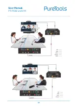 Предварительный просмотр 37 страницы PureTools PT-PSW-21KVM User Manual
