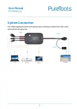 Preview for 7 page of PureTools PT-PSW-31I User Manual