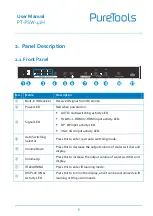 Preview for 8 page of PureTools PT-PSW-41H User Manual